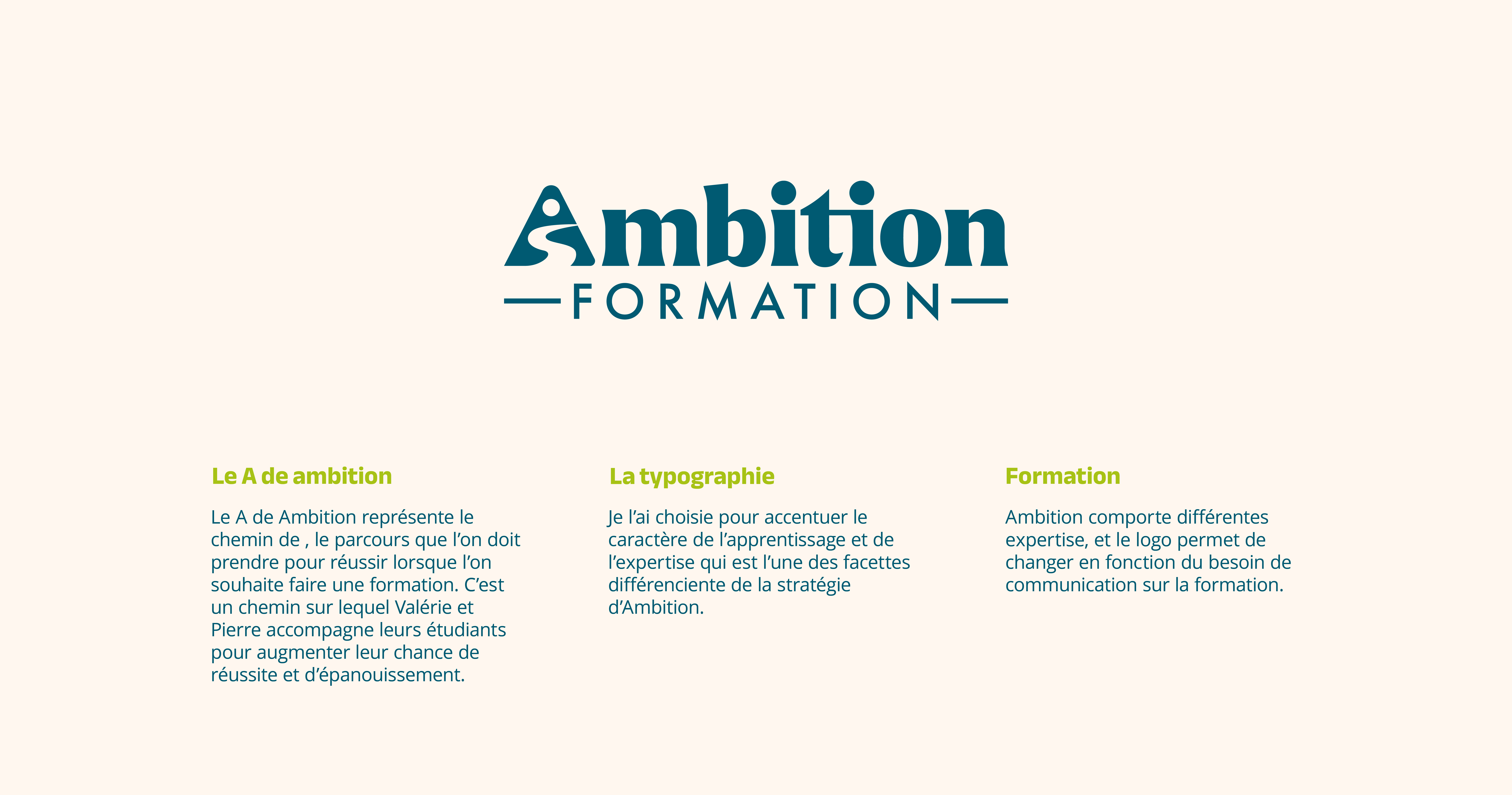 Identité visuelle ambition formation pauline bans